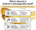 Sukham Ashwagandha Capsule thumbnail
