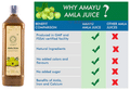 Amayu Amla Juice thumbnail