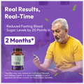Balance Ayurveda The Balance Diabetes Capsule thumbnail