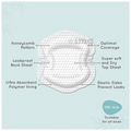 Pee Safe Disposable Breast Pads thumbnail