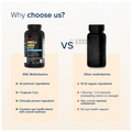 GNC Mega Men One Daily Multivitamin for Muscle Performance, Immunity & Brain Health | Tablet thumbnail