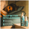 Hoop Sleep Minerals Magnesium Body Lotion (250ml Each) thumbnail