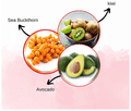 Cheries Foam Face Wash Sea Buckthorn, Avocado & Kiwi thumbnail