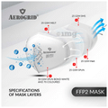 Aerogrid FFP2 BIS Certified 5 Layer N95 Mask White with Adjustable White Head Loop thumbnail