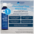 Trace Minerals Concentrace Mineral Drops (237ml Each) thumbnail