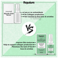 Rejusure 5% Glycolic Acid Facial Serum thumbnail
