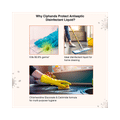 Ciphands Protect Antiseptic Disinfectant Liquid thumbnail
