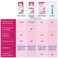 Veet Pure Hair Removal Cream for Women with No Ammonia Smell Normal Skin thumbnail