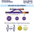 Halonix Shield Portable UV Sanitiser thumbnail