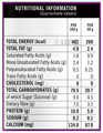Tata Soulfull Fruit and Nut Millet Muesli thumbnail