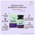 Balance Ayurveda The Balance Diabetes Capsule thumbnail