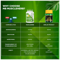MuscleBlaze MB Combo Pack of Creatine Monohydrate 100gm & Muscleherb 30 Tablet thumbnail