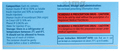 Insugen 50/50 Injection 40IU/ml thumbnail