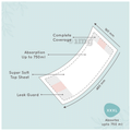 Pee Safe Disposable Maternity Pads Heavy Flow XXXL thumbnail