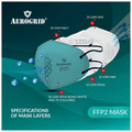 Aerogrid FFP2 BIS Certified 5 Layer N95 Mask Green with Adjustable Black Head Loop thumbnail