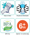 Buddsbuddy BPA Free Anti Spill Design Momo 2 in 1 Baby Sipper (Spout + Straw) Cup Blue thumbnail