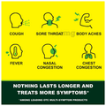 MBDH Wellness Combo Pack of Smirk AM+PM Cough Syrup (120ml Each) thumbnail