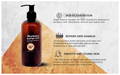 W2 Shea Butter & Grape Seed Skin Moisturising Body Lotion thumbnail