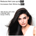 TrueBasics Keratin Capsule thumbnail