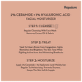 Rejusure 2% Ceramide + 1% Hyaluronic Acid Facial Moisturizer thumbnail