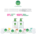 Dettol & Moms Soap Buy 3 Get 1 Free (75gm Each) with Sandal Fragrance thumbnail