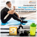 Dr. Morepen Premium ORS Powder | Sachet for Oral Rehydration (21.8gm Each)Flavour Orange thumbnail