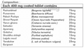 Way2Herbal Stone Vedic Kidney Support Tablet thumbnail