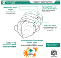 Allsense Protek AS9500 N95 FFP2 Protective Mask with Earloop thumbnail