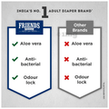 Friends Premium Adult Dry Pants Large thumbnail