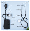 Dr. Odin Aneroid Sphygmomanometer thumbnail