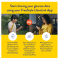 FreeStyle Libre System - Sensor thumbnail