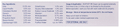 Diafoot SB Foot Care Cream thumbnail
