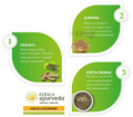 Kerala Ayurveda Ashta Choornam thumbnail