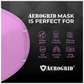 Aerogrid FFP2 6 Layer BIS Certified Premium N95 Mask Pink with Adjustable White Head Loop thumbnail