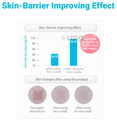 Real Barrier Extreme Cream thumbnail
