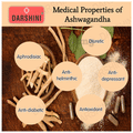 Darshini Ashwagandha Withania Somnifera Powder thumbnail