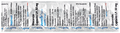 Dycerin Capsule thumbnail