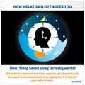 Walpar Healthcare Sleep Sound Melatonin Oral Spray thumbnail