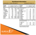 MuscleXP Beginner's Protein (1kg Each) Chocolate Fudge thumbnail