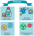 Tiffy & Toffee Baby Laundry Detergent thumbnail