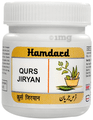 Hamdard Qurs Jiryan thumbnail