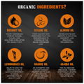 Mancode Lemon Grass Orange Oil Beard Oil thumbnail