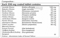 Ved Tattva Diabonorm Health Sugar management Tablet thumbnail