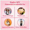 Kapiva Apple Cider Vinegar Gummies Strawberry thumbnail
