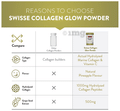 Swisse Beauty Collagen Glow | Powder with Grape Seed Extract for Skin Health thumbnail