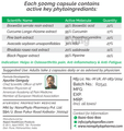 Phyto ProFlex Capsule thumbnail