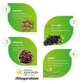 Kerala Ayurveda Abhayarishtam thumbnail