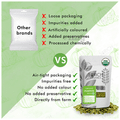 Sorich Organics Pumpkin Seeds thumbnail