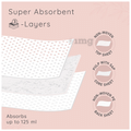 Pee Safe Disposable Breast Pads thumbnail