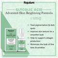Rejusure 5% Glycolic Acid Facial Serum thumbnail